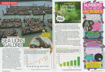 圖片 Scholastic Science World GRADES 6-10 過刊